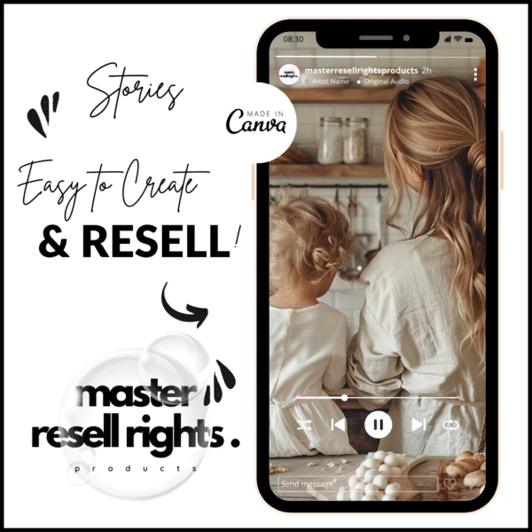 120+ Faceless Motherhood Collection Images with Master Resell Rights